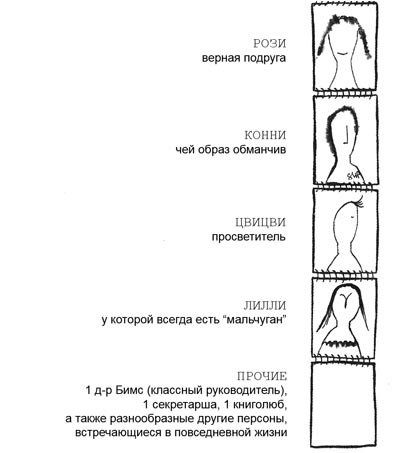 Иллюстрация к книге — Само собой и вообще [i_007.jpg]
