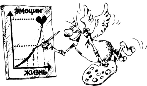 Иллюстрация к книге — Антикризисный опыт дурака [_068_1.jpg]