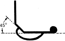 Иллюстрация к книге — Победи болезни силой духа. Практические приемы самооздоровления и омоложения [_17.jpg]