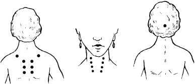 Иллюстрация к книге — Победи болезни силой духа. Практические приемы самооздоровления и омоложения [_19.jpg]