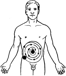 Иллюстрация к книге — Победи болезни силой духа. Практические приемы самооздоровления и омоложения [_38.jpg]