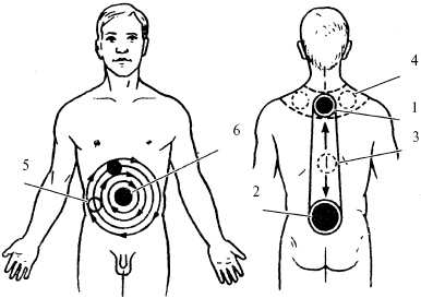 Иллюстрация к книге — Победи болезни силой духа. Практические приемы самооздоровления и омоложения [_39.jpg]