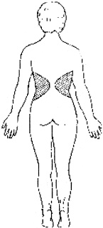 Иллюстрация к книге — Победи болезни силой духа. Практические приемы самооздоровления и омоложения [_8.jpg]