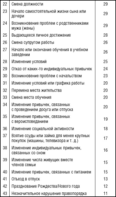 Иллюстрация к книге — Уникальная энциклопедия счастья. Как выиграть счастливый билет и поймать золотую рыбку. Лучшие практики и приемы [i_003.jpg]