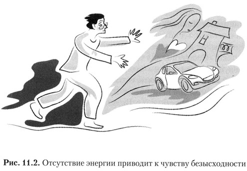 Иллюстрация к книге — Где взять силы для успеха в любых делах и личной жизни [i_008.jpg]