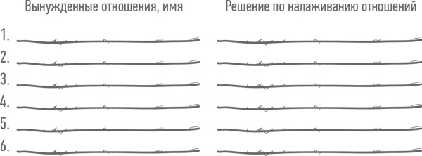 Иллюстрация к книге — Книга о вкусных и здоровых отношениях. Как приготовить дружбу, любовь и взаимопонимание [i_013.jpg]