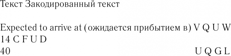 Иллюстрация к книге — Игра в имитацию [i_005.jpg]