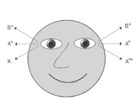 Иллюстрация к книге — Чтение мыслей. Примеры и упражнения [_2.jpg]