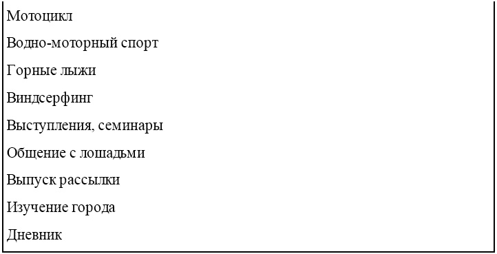 Иллюстрация к книге — Жизнь - игра. Правила победителей [tabl02_2.jpg]
