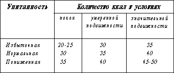 Иллюстрация к книге — Тренируем мышцы груди и рук 10 минут в день [i_037.jpg]