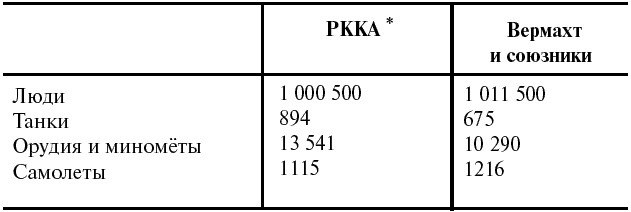 Иллюстрация к книге — Тайные смыслы Второй мировой [_449.jpg]