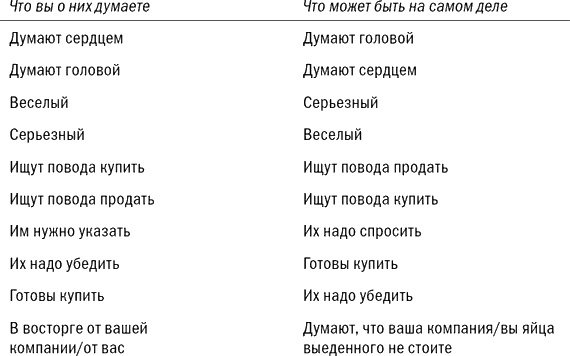 Иллюстрация к книге — Ментальные ловушки на работе [i_003.jpg]
