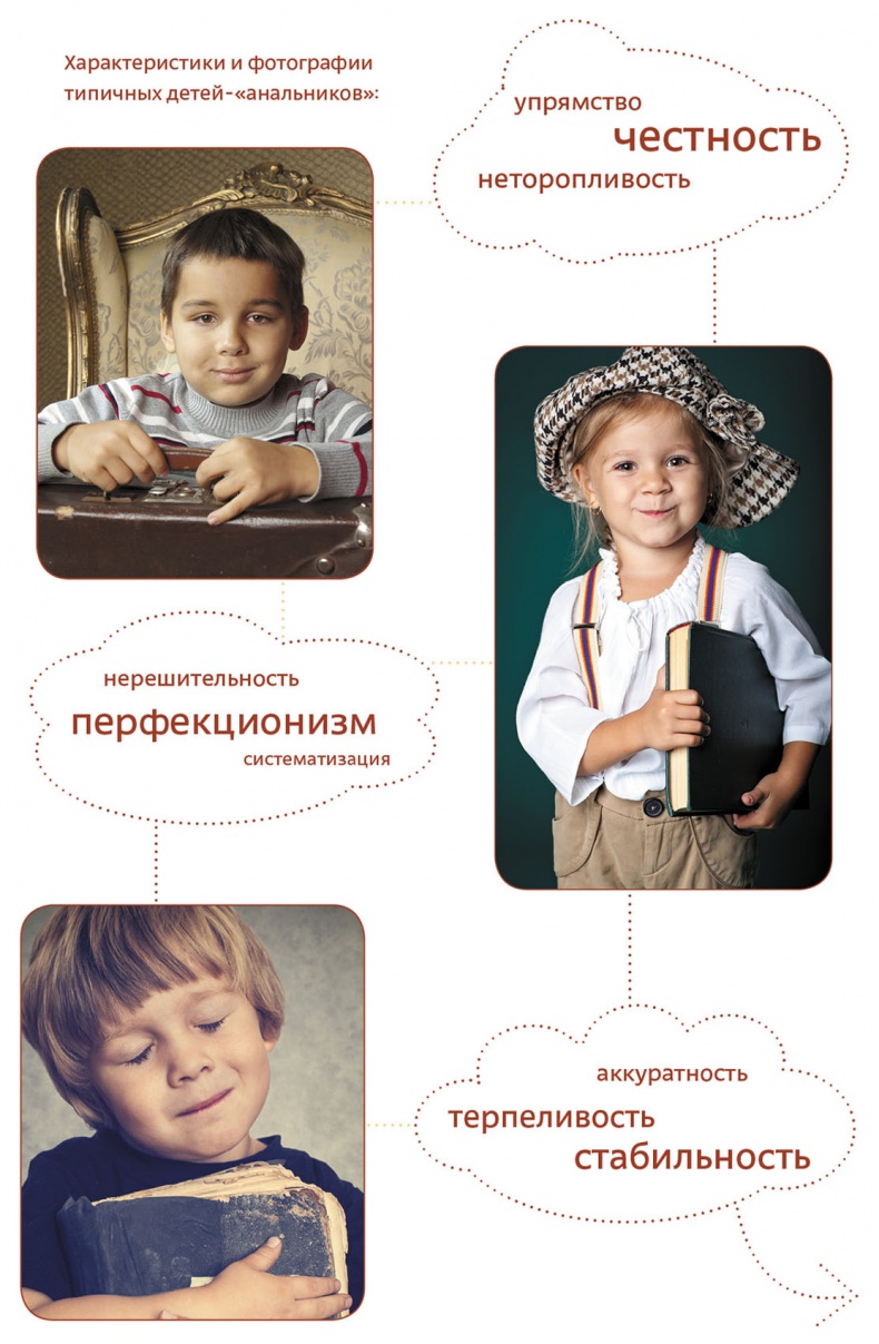 Иллюстрация к книге — Рожденные с характером [anal2.jpg]