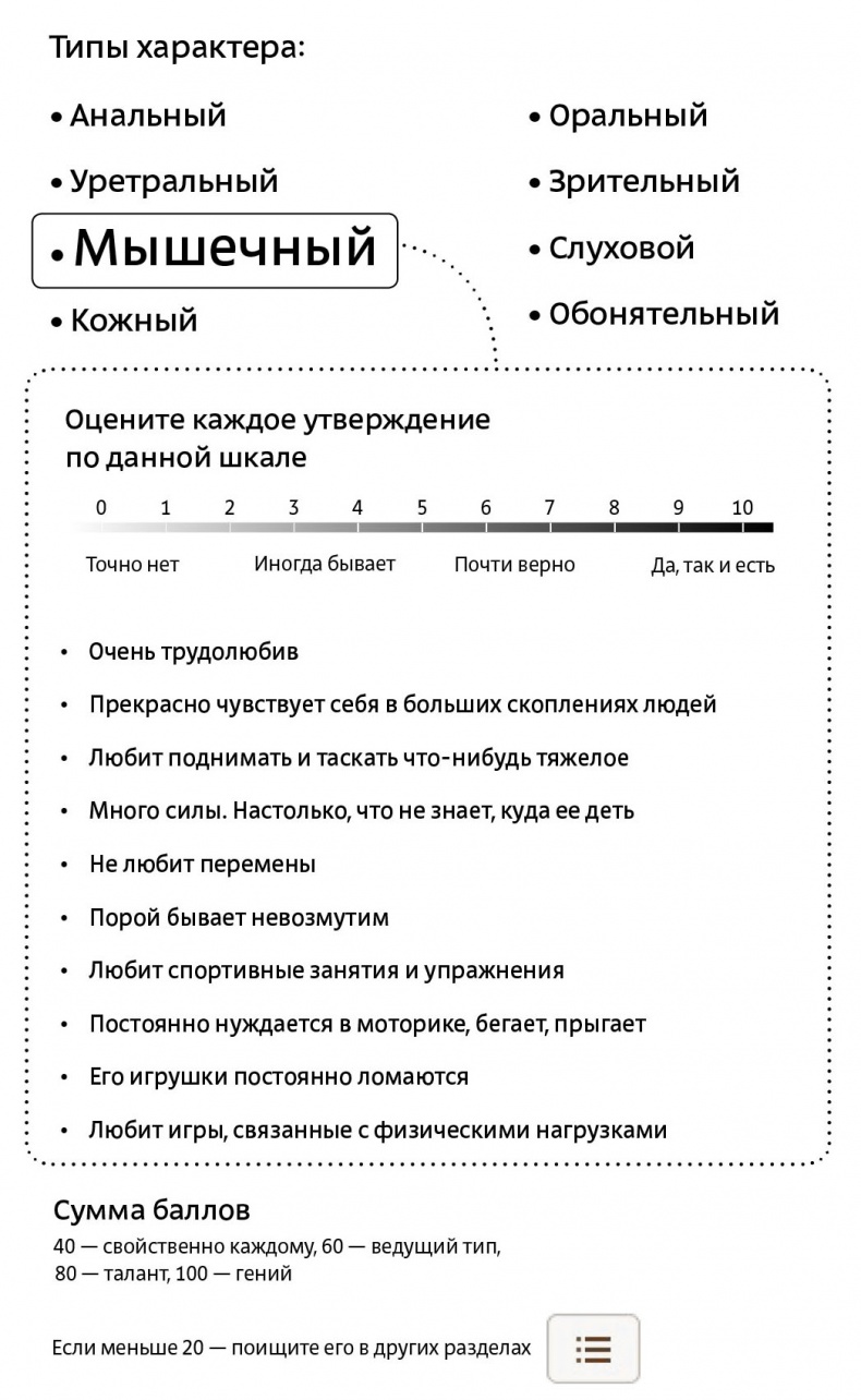 Иллюстрация к книге — Рожденные с характером [muscle1.jpg]