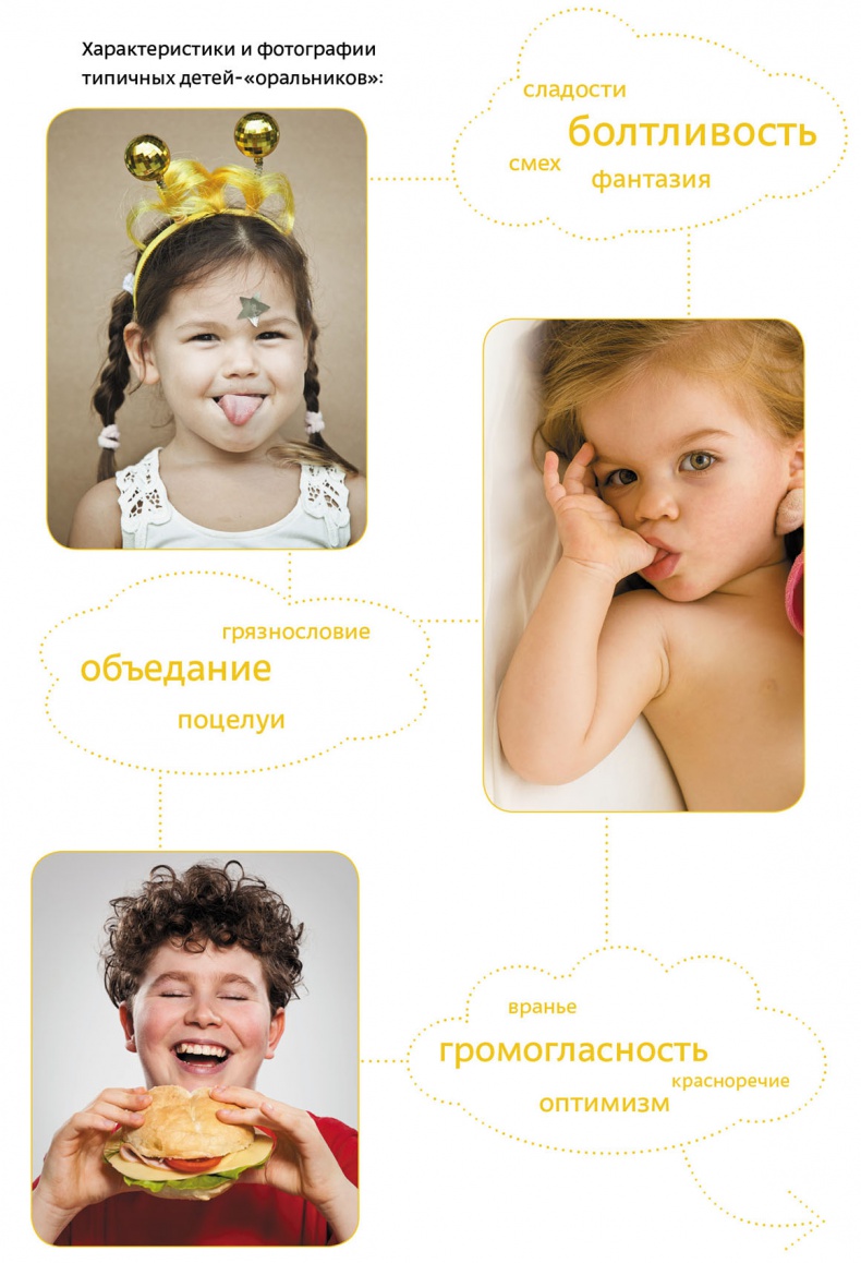 Иллюстрация к книге — Рожденные с характером [oral2.jpg]