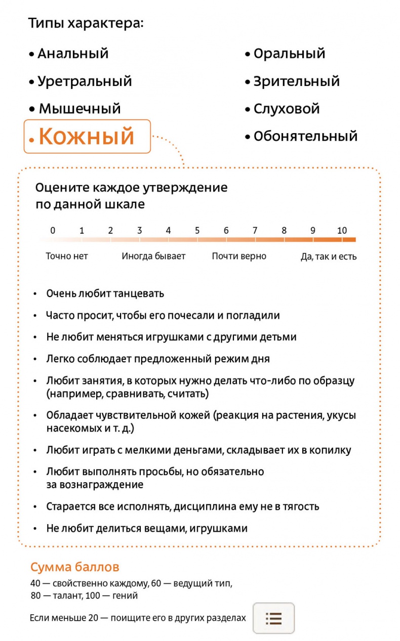 Иллюстрация к книге — Рожденные с характером [skin1.jpg]
