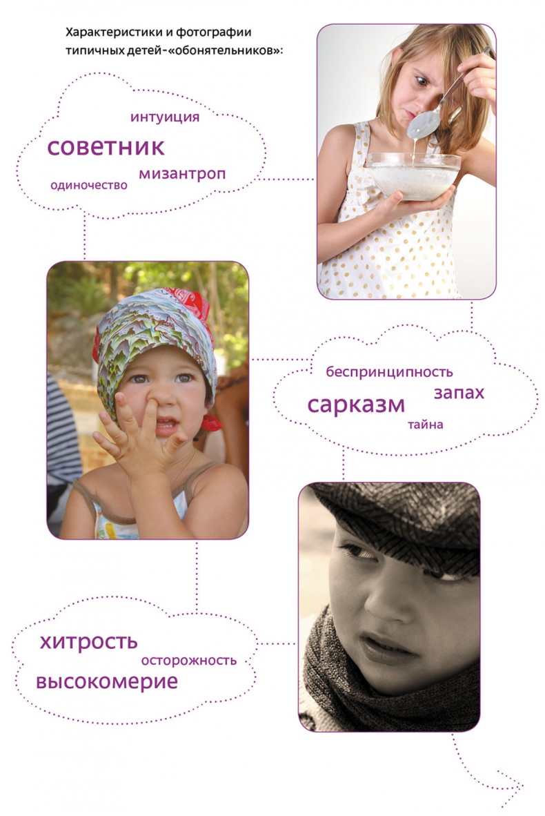 Иллюстрация к книге — Рожденные с характером [snif2.jpg]