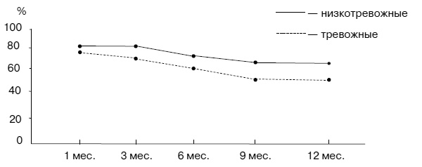 Иллюстрация к книге — Психология любви [i_006.jpg]