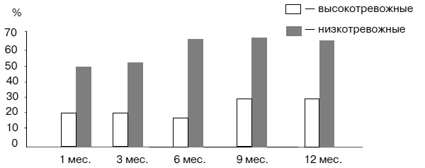 Иллюстрация к книге — Психология любви [i_007.jpg]