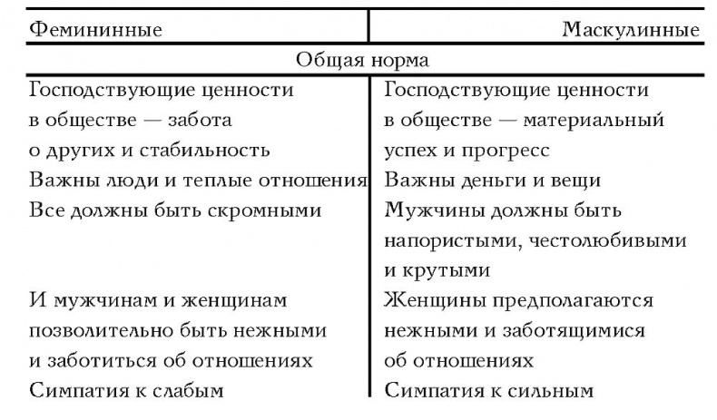 Иллюстрация к книге — Мужчина в меняющемся мире [i_004.jpg]
