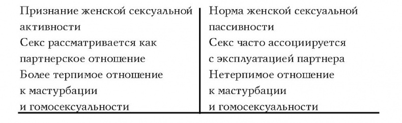 Иллюстрация к книге — Мужчина в меняющемся мире [i_007.jpg]