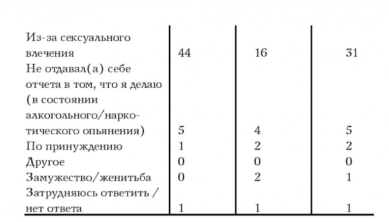 Иллюстрация к книге — Мужчина в меняющемся мире [i_013.jpg]