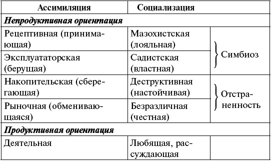 Иллюстрация к книге — Человек для себя [_147.jpg]