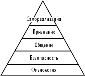 Иллюстрация к книге — Внушаю и манипулирую! [i_001.jpg]