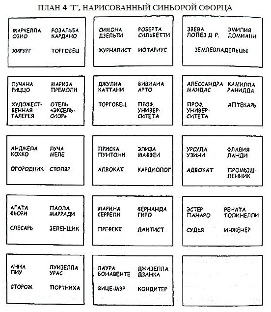 Иллюстрация к книге — Послушай мое сердце [_0008.jpg]