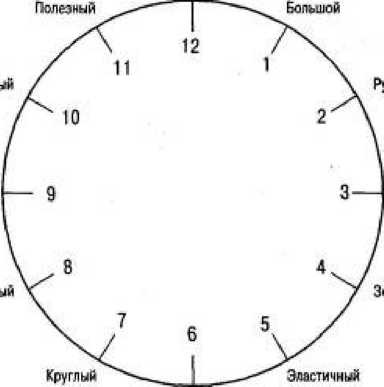 Иллюстрация к книге — Игры для разума. Тренинг креативного мышления [image80.jpg]