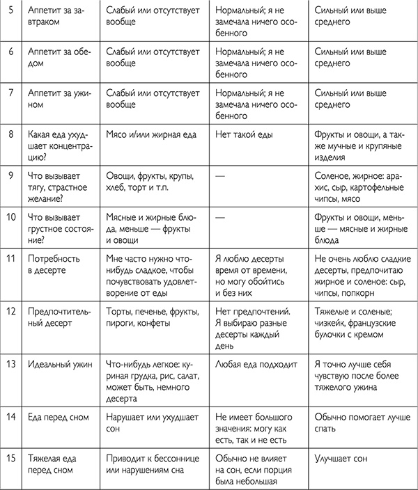 Иллюстрация к книге — Обнаженная красота. Курс пробуждения здоровья, красоты и женственности [_289.png_1.jpg]