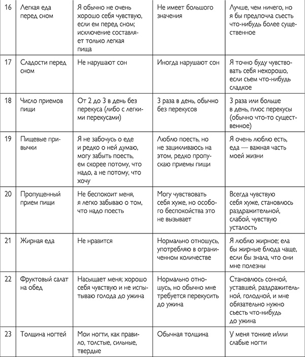 Иллюстрация к книге — Обнаженная красота. Курс пробуждения здоровья, красоты и женственности [_290.png_0.jpg]