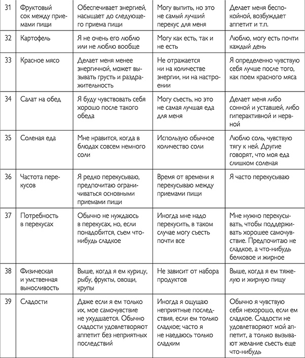 Иллюстрация к книге — Обнаженная красота. Курс пробуждения здоровья, красоты и женственности [_292.jpg]