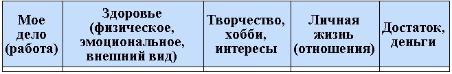 Иллюстрация к книге — Я все могу! Шаги к успеху. Практика Трансерфинга. 52 шага [t03.jpg]