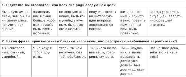 Иллюстрация к книге — Как понимать людей с первого взгляда [_02.jpg]