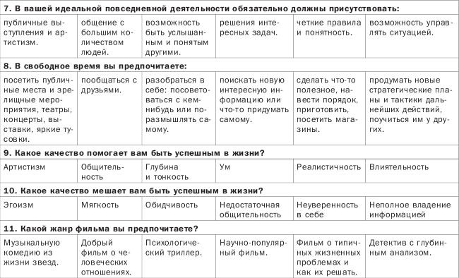 Иллюстрация к книге — Как понимать людей с первого взгляда [_04.jpg]