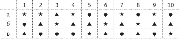 Иллюстрация к книге — Воспитатели-дебютанты. Как завоевать авторитет в глазах ребенка? [i_016.jpg]