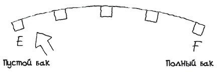 Иллюстрация к книге — Секрет счастливых родителей [_189.jpg]