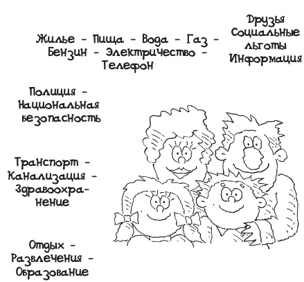 Иллюстрация к книге — Секрет счастливых родителей [_217.jpg]