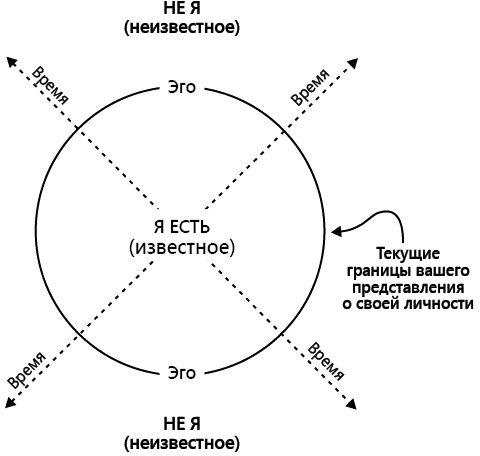 Иллюстрация к книге — Время в бутылке [img_0.jpg]