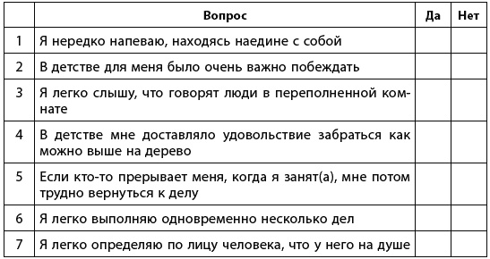 Иллюстрация к книге — Какого пола ваш мозг? [i_010.jpg]