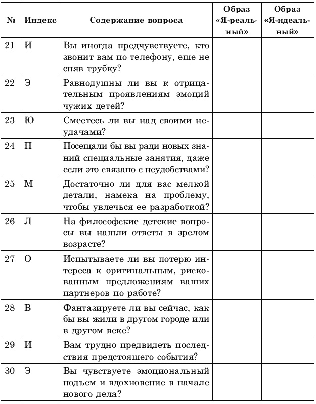 Иллюстрация к книге — Креативное решение проблем. Как развить творческое мышление [_093.jpg]