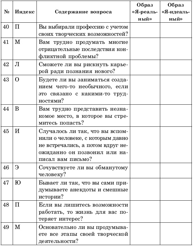 Иллюстрация к книге — Креативное решение проблем. Как развить творческое мышление [_095.jpg]