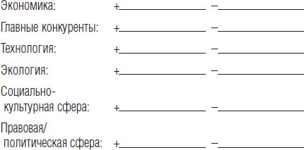 Иллюстрация к книге — Миллионер за минуту. Прямой путь к богатству [_28.jpg]