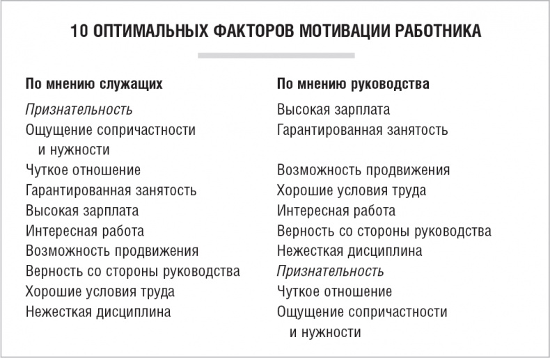 Иллюстрация к книге — Правила [i_020.jpg]