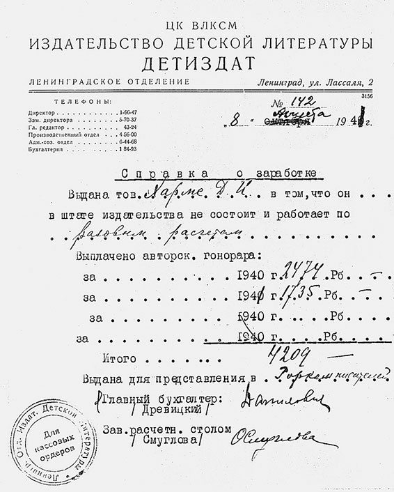 Иллюстрация к книге — Даниил Хармс. Жизнь человека на ветру [i_196.jpg]