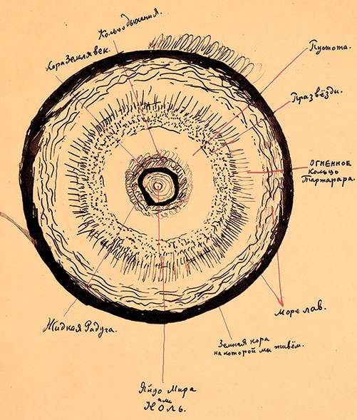 Иллюстрация к книге — Даниил Хармс. Жизнь человека на ветру [i_230.jpg]