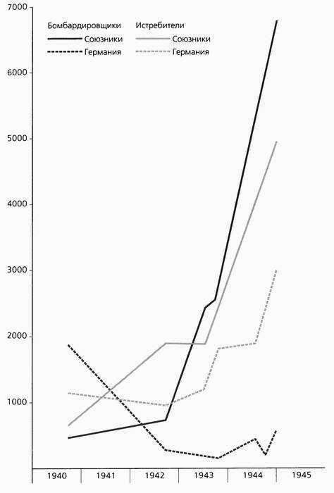 Иллюстрация к книге — Смерч войны [i_075.jpg]