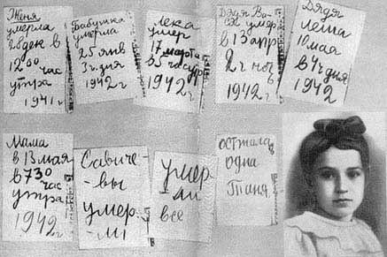 Иллюстрация к книге — Блокада Ленинграда [_11.jpg]