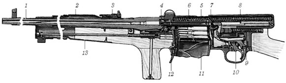 Иллюстрация к книге — Автомат Калашникова. Символ России [kalash_09a.jpg]